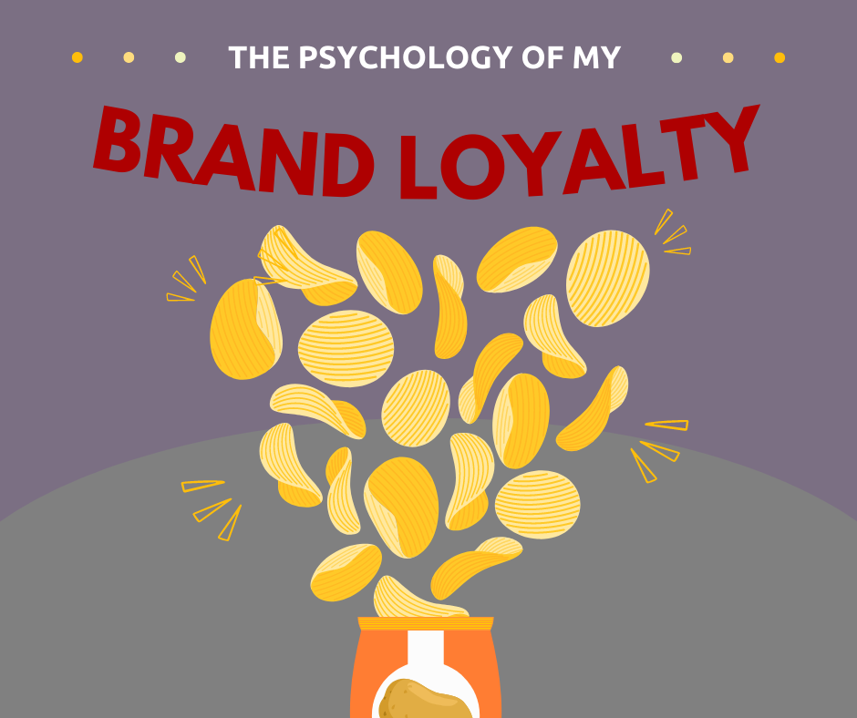 psychology of brand loyalty | Mental Health Blog